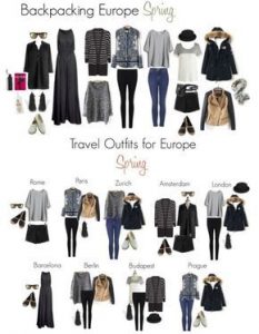 Backpacking in Europe this Spring - Packing List and Travel .
