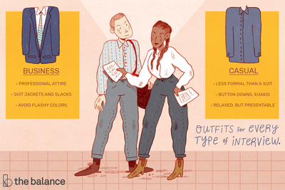 The Best Outfits for Job Intervie