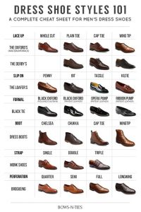 The Ultimate Men's Dress Shoe Guide | Mens dress shoes guide .